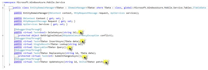 window Azure EntityDomainManager